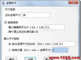 ANSYS與ABAQUS實例比較 | 懸臂梁受分布力系的變形分析ansys結構分析圖片26