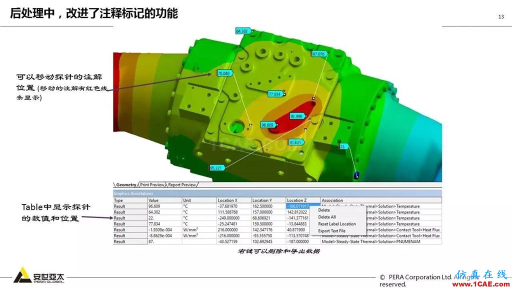 ANSYS 18.0新功能— Mechanical：更便捷易用、更多高級材料模型ansys workbanch圖片14