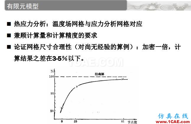 ANSYS技術專題之 壓力容器分析ansys圖片38