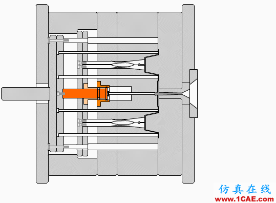 【機械原理】模具動態圖,制造原理一秒get!機械設計圖片17