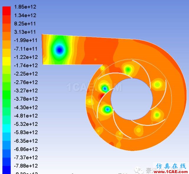 FLUENT中MRF模型簡介及應用實例fluent結果圖片15