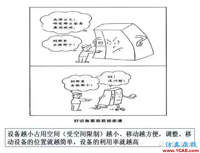 【生產管理】教授怕精益生產不好懂,畫了幅漫畫,通俗易懂!機械設計培訓圖片9