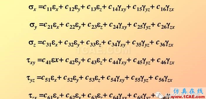 ABAQUS理論篇(1)——線彈性行為(Linear elastic behavior)材料abaqus有限元培訓教程圖片2