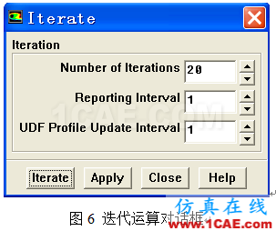 FLUENT動畫制作fluent培訓的效果圖片6