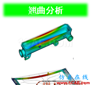 【結果分享】基于Moldflow的汽車塑料件翹曲變形優化戰略moldflow仿真分析圖片5