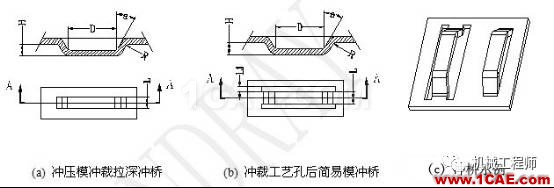 【專業積累】鈑金行業專業詞匯知多少——會這些讓你很專業dynaform圖片14
