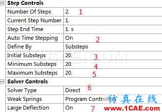 ANSYS對兩零件(材料ABS)的接觸應力分析AutoCAD仿真分析圖片24