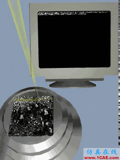機械設計的高級境界:四大顯微設備SEM、TEM、AFM、STM工作原理,看圖說話機械設計資料圖片4