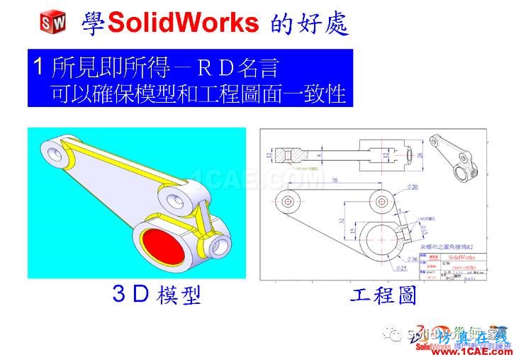 學Solidworks的好處，你知道嗎？solidworks simulation分析案例圖片2