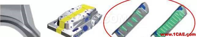 【CAE軟件】AutoForm軟件培訓ug設計圖片3