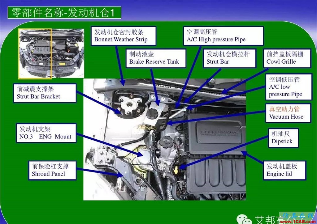 汽車零部件中英文圖解大全（珍藏版）機(jī)械設(shè)計(jì)圖片12