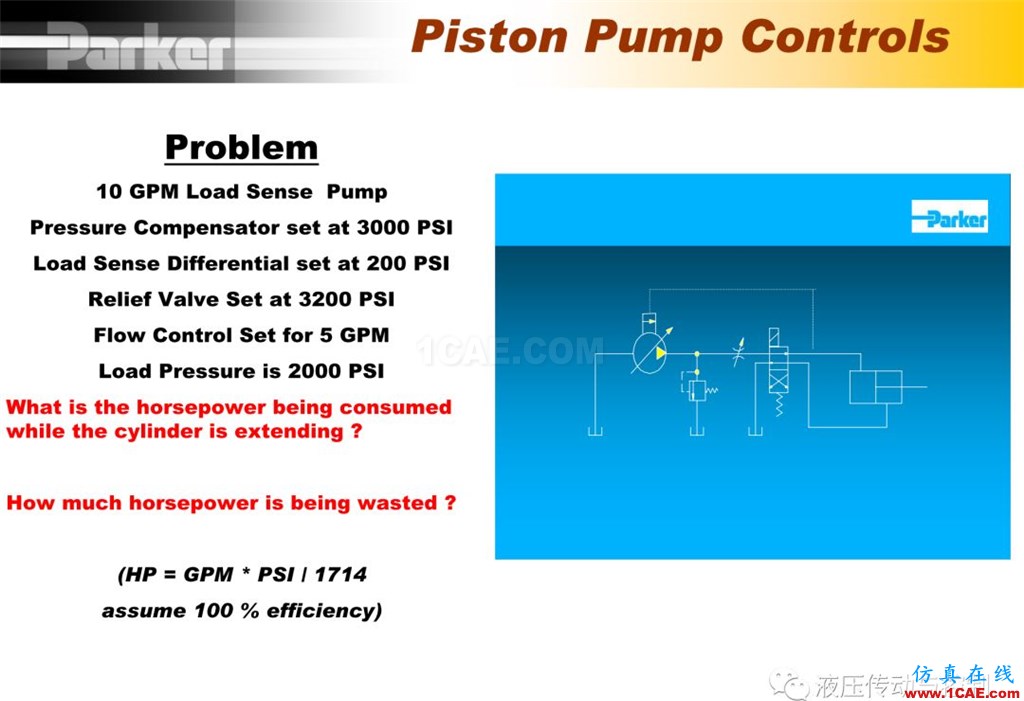 Parker變量柱塞泵詳盡培訓資料Pumplinx旋轉(zhuǎn)機構(gòu)有限元分析圖片36