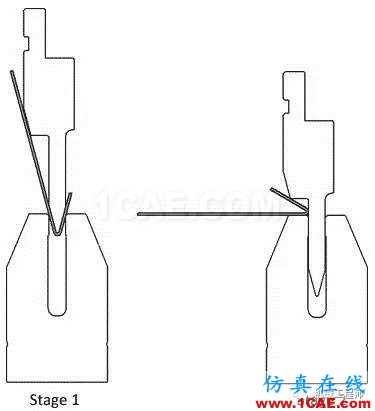 【專業積累】鈑金行業專業詞匯知多少——會這些讓你很專業dynaform汽車仿真圖片20