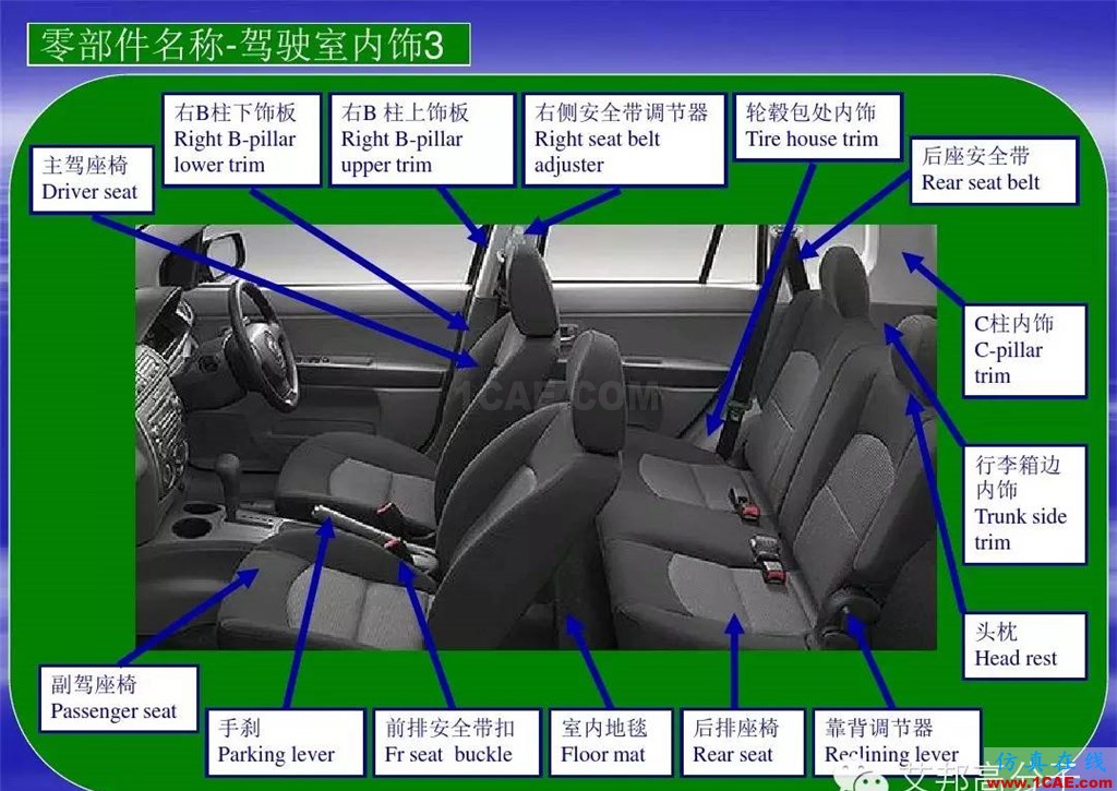 汽車零部件中英文圖解大全（珍藏版）機(jī)械設(shè)計(jì)圖例圖片9