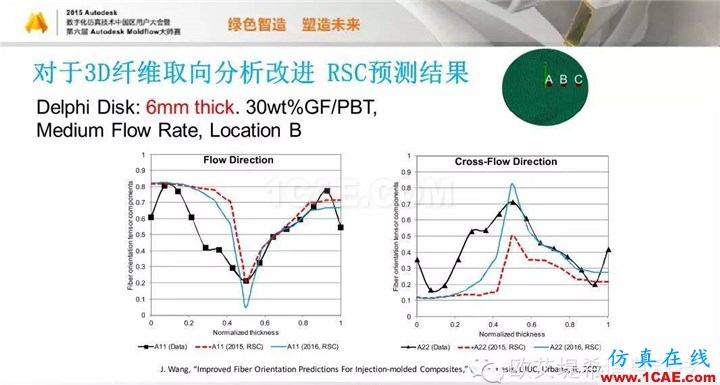 Moldflow 重大福利 快來(lái)領(lǐng)取!!! 高峰論壇演講PPT之五moldflow培訓(xùn)的效果圖片41