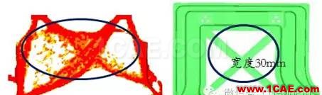 鷗翼車(chē)門(mén)組合式優(yōu)化分析 鷗翼車(chē)門(mén)組合式優(yōu)化分析hypermesh分析案例圖片9