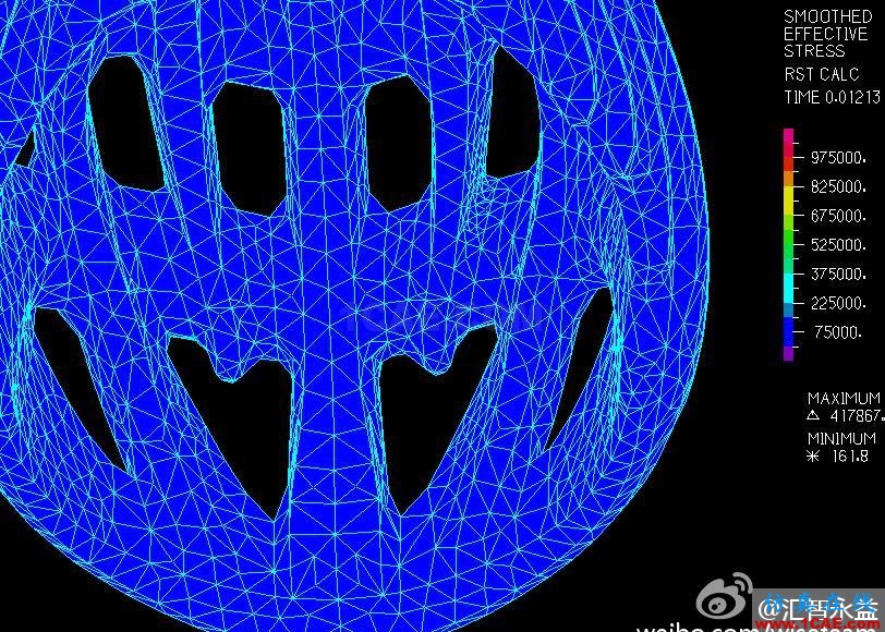 CFD流體力學數值模擬應用方案 CFD流體力學數值模擬應用方案