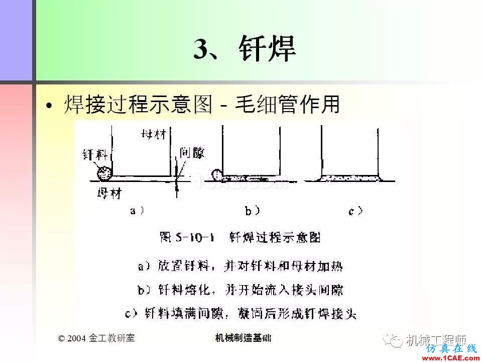 【專業(yè)積累】100頁P(yáng)PT，全面了解焊接工藝機(jī)械設(shè)計(jì)圖片47