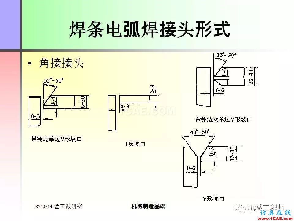 【專業(yè)積累】100頁P(yáng)PT，全面了解焊接工藝機(jī)械設(shè)計(jì)培訓(xùn)圖片89