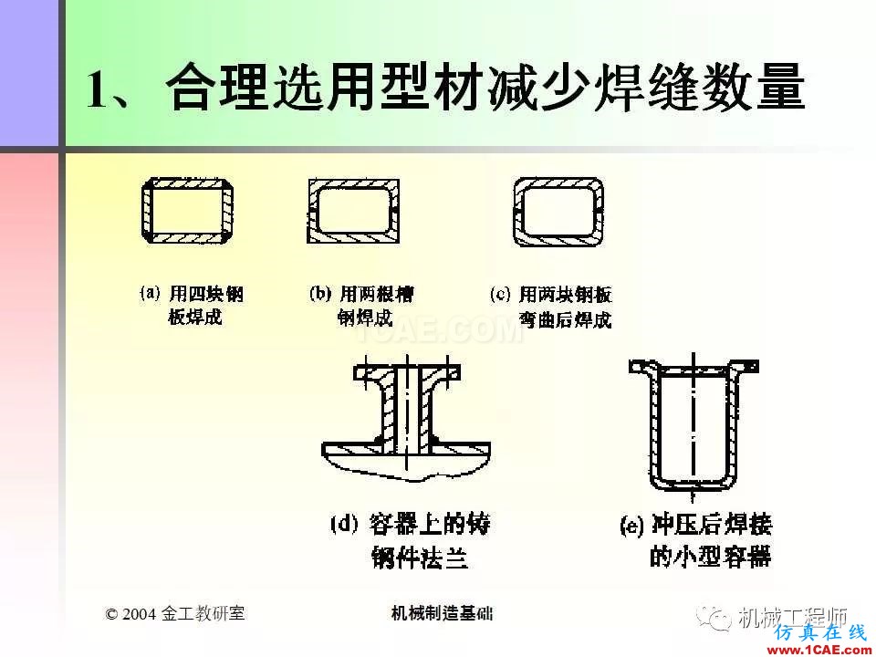 【專業(yè)積累】100頁P(yáng)PT，全面了解焊接工藝機(jī)械設(shè)計(jì)圖例圖片72