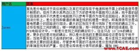 串行總線---差分互聯（一）HFSS圖片3