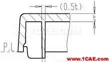 模具設計指南第三講:注塑澆口、(筋)骨位、臂厚對模具的要求moldflow結果圖片5