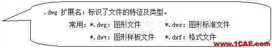 AutoCAD從入門到施工圖(1)AutoCAD應用技術(shù)圖片5