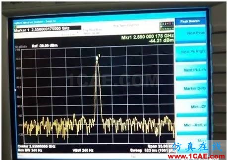 【實際案例分析】如何有效地進行無線調試HFSS圖片3
