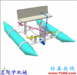 15幅機械結構動圖，看不暈的才是真的機械工程師機械設計案例圖片2