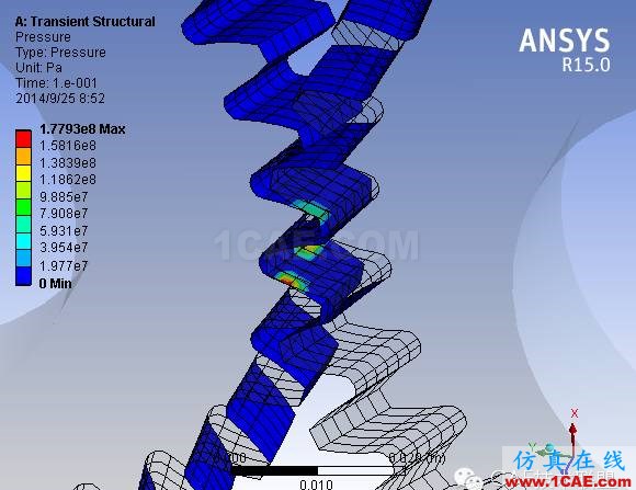 齒輪動態接觸有限元分析ansys圖片7