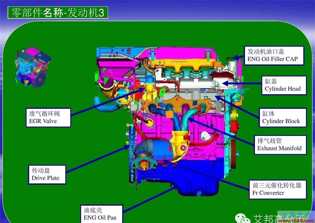 汽車零部件中英文圖解大全（珍藏版）機(jī)械設(shè)計(jì)圖例圖片22