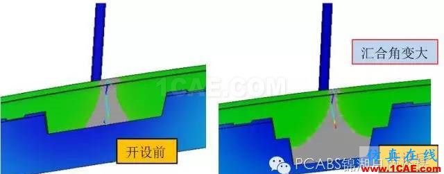 熔接線無臉見人？上Moldflow調個熔接角，妥妥的！moldflow圖片24