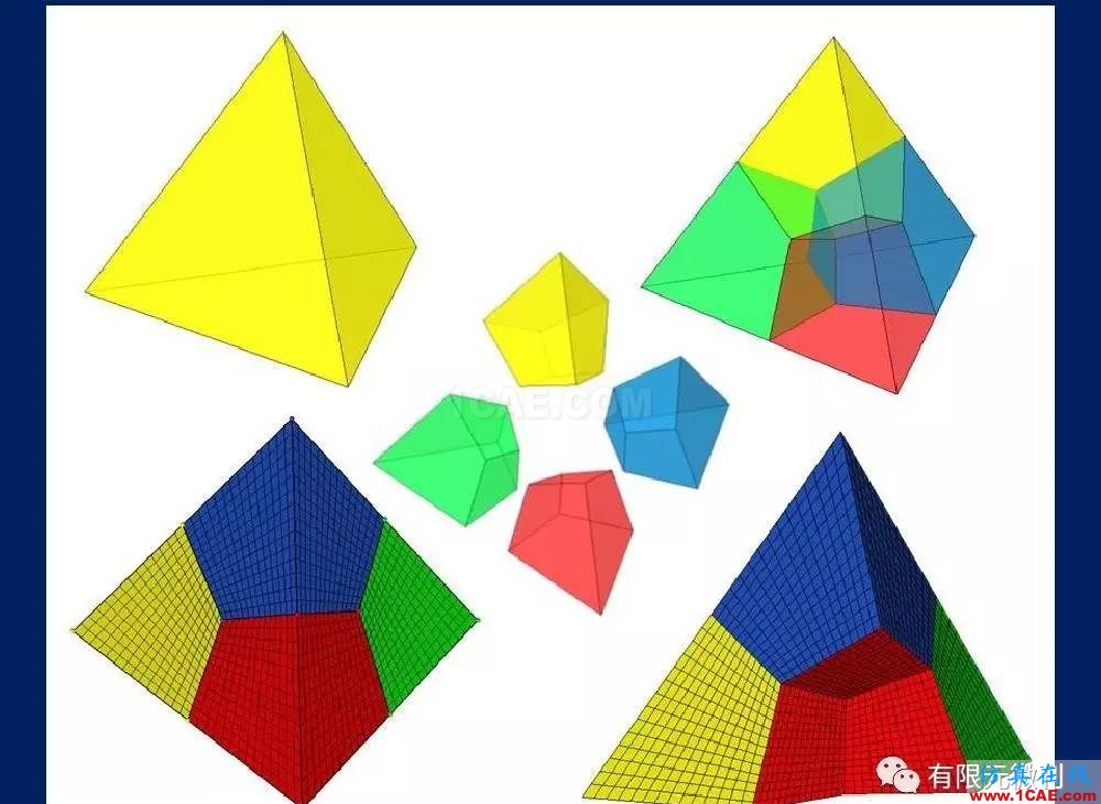 有限元培訓資料：網(wǎng)格生成一般方法ansys workbanch圖片31