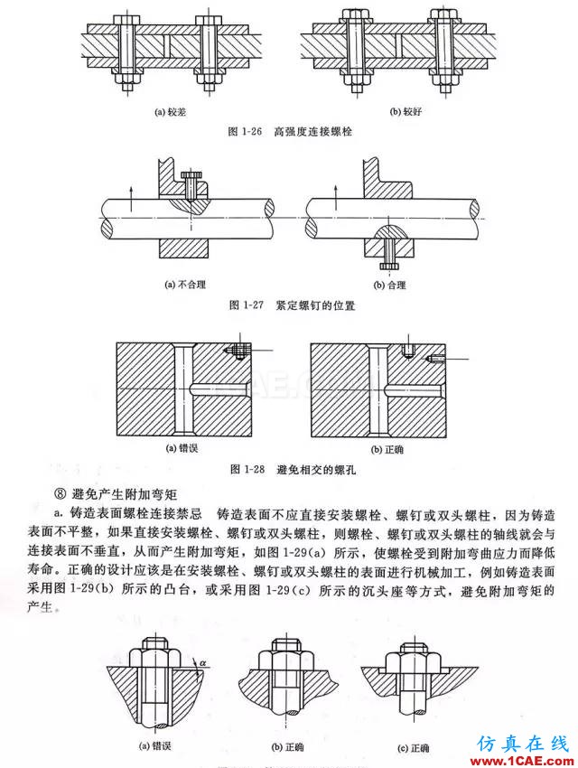 小竅門:常用部件機械設計到底怎么畫才更好,這里最全!機械設計圖片3