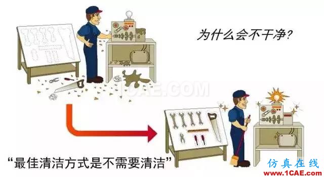 看看這些5S模具車間，你憑啥做不到？ug模具設(shè)計(jì)技術(shù)圖片8