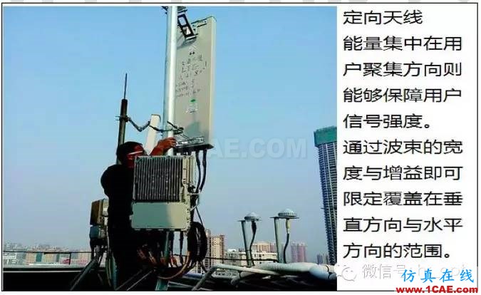 最好的天線基礎知識！超實用 隨時查詢HFSS分析圖片38
