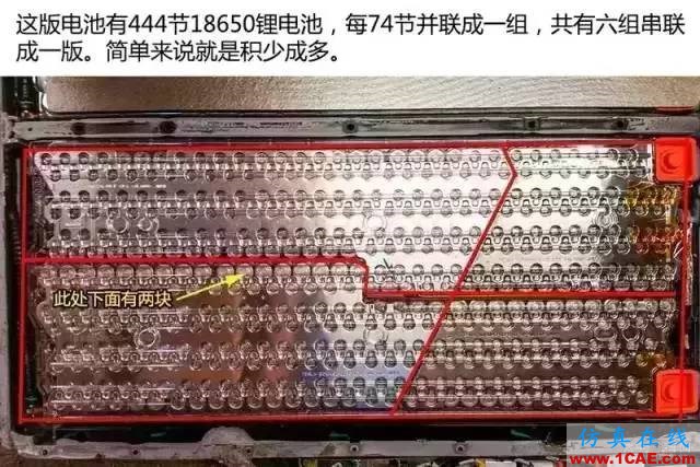 特斯拉為何續航那么久，拆開電池看看里面到底有什么！機械設計資料圖片11