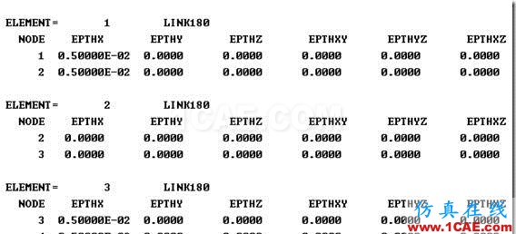 image 基于ANSYS APDL的兩端固定桿的單元生死仿真(適用鉆孔、隧道開挖、金屬切削等類似問題)ansys結果圖片7