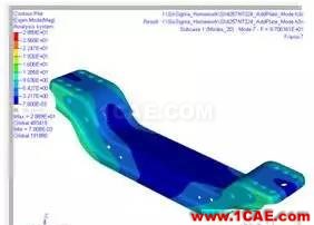 基于DOE技術的某牽引車橫梁優化分析ansys workbanch圖片14