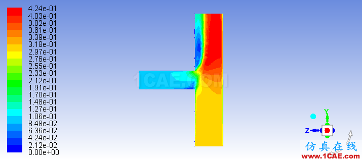 【小白的CFD之旅】13 敲門實例【續3】【轉發】ansys workbanch圖片11