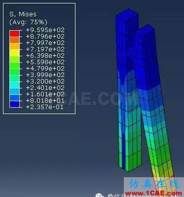 Abaqus中的過盈分析abaqus有限元培訓資料圖片4