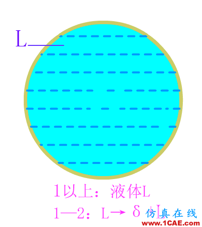 那些年我們追過的鐵-碳相圖(動圖解析+精美金相圖)機(jī)械設(shè)計(jì)案例圖片24