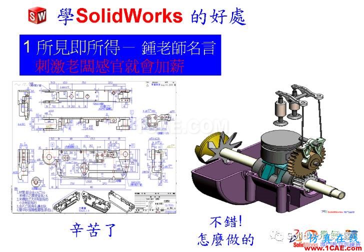 學Solidworks的好處，你知道嗎？solidworks仿真分析圖片5