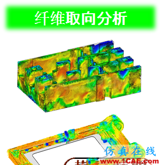 【結果分享】基于Moldflow的汽車塑料件翹曲變形優化戰略moldflow培訓課程圖片3