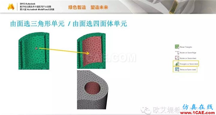 Moldflow 重大福利 快來領(lǐng)取!!! 高峰論壇演講PPT之二moldflow仿真分析圖片11