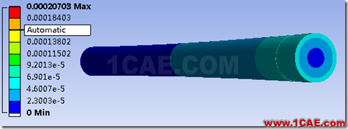 基于ANSYS Workbench的傳動軸的瞬態動力學分析ansys分析圖片24