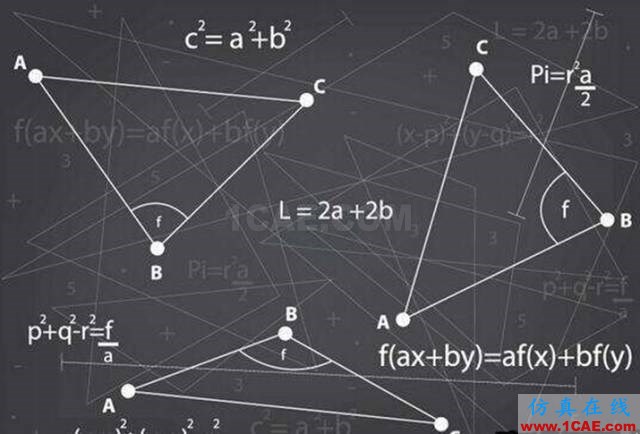 【資訊】強勢圍觀！Science公布的125個科學前沿問題!圖片123