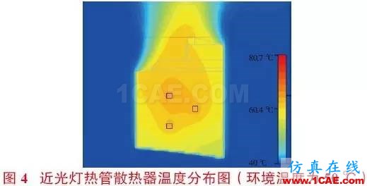 大功率LED汽車前照燈散熱設(shè)計icepak培訓(xùn)教程圖片4