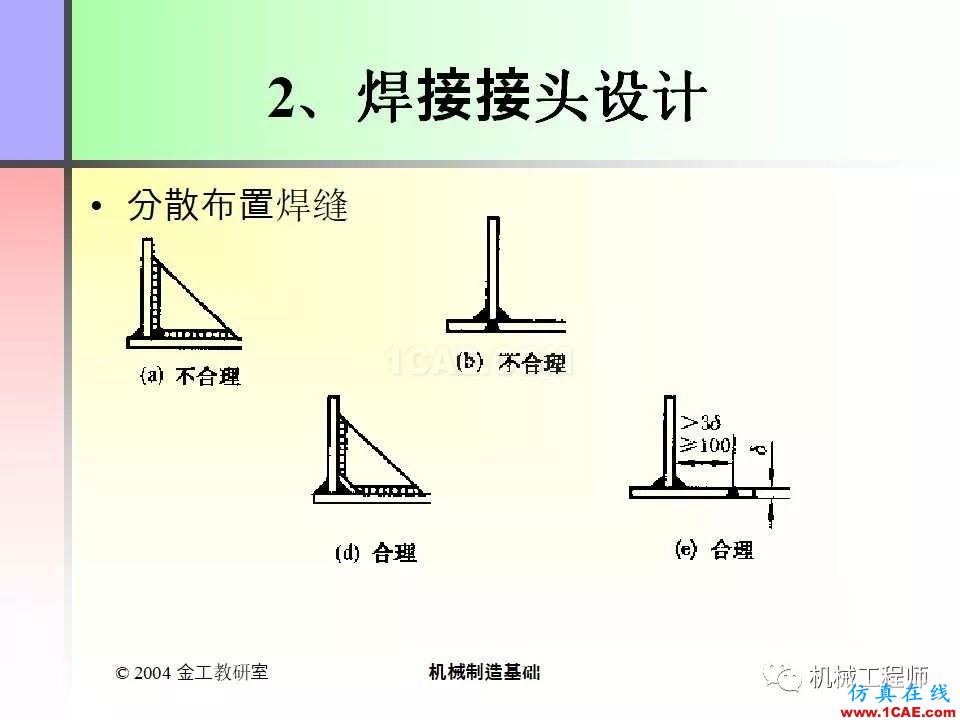 【專業(yè)積累】100頁P(yáng)PT，全面了解焊接工藝機(jī)械設(shè)計(jì)圖例圖片73