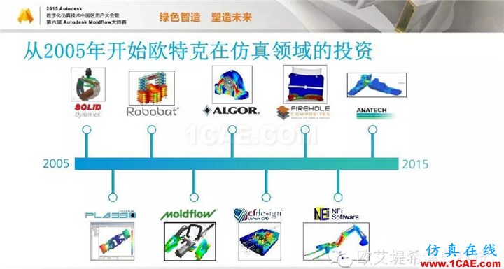 Moldflow 重大福利 快來領(lǐng)取!!! 高分論壇演講PPT之一moldflow圖片10